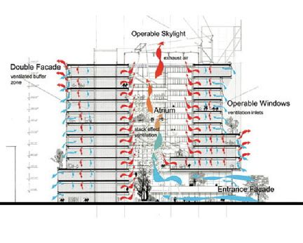 マンション 換気口 閉める：都市生活における空気の質と居住者の健康